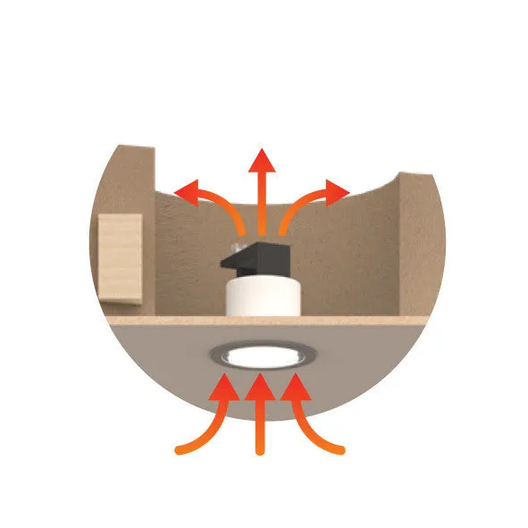 Cosydome Dynamic Barrier - Single Units