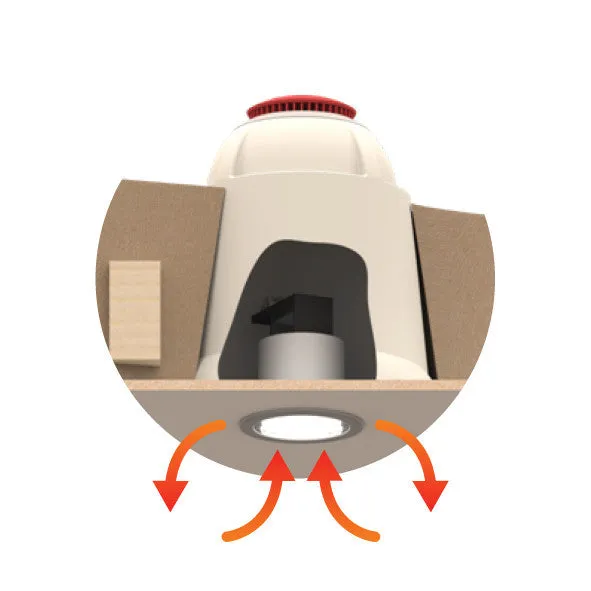 Cosydome Dynamic Barrier - Single Units